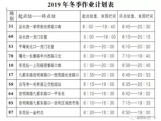 今天起，洛陽公交集團10條線路執(zhí)行冬季作業(yè)計劃