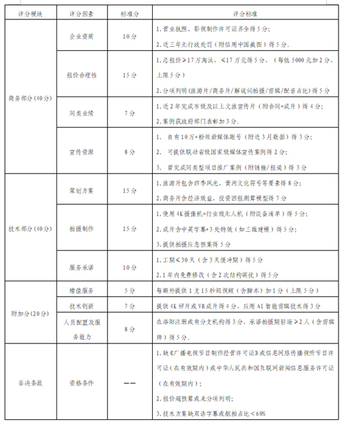 未標題-5521